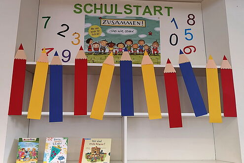 Anfangen im Unterricht