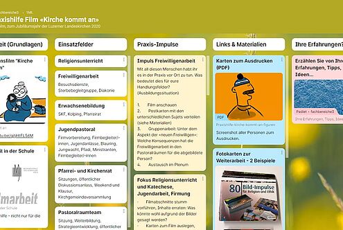 Praxishilfe zum Film «Kirche kommt an»